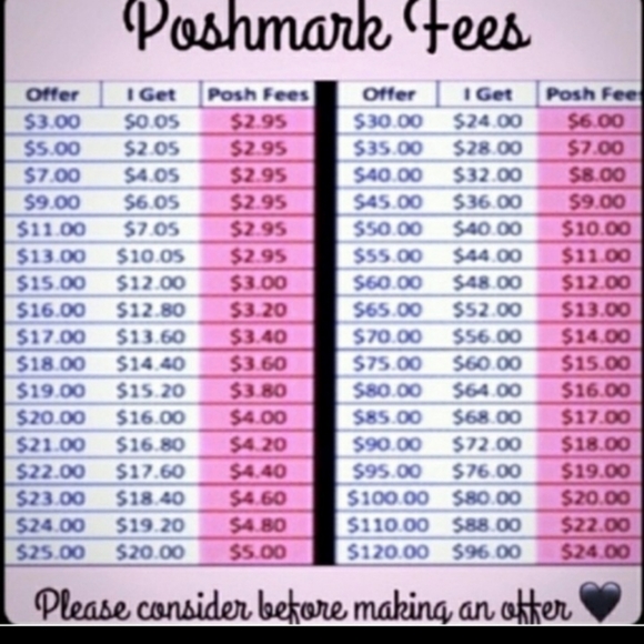 See something you like? Make me an offer💰 - Picture 2 of 3